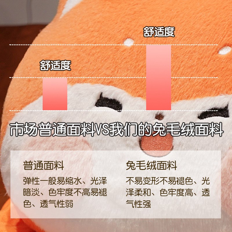 加厚毛绒三合一抱枕被两用车用办公室午睡抱枕枕头学生宿舍暖手捂