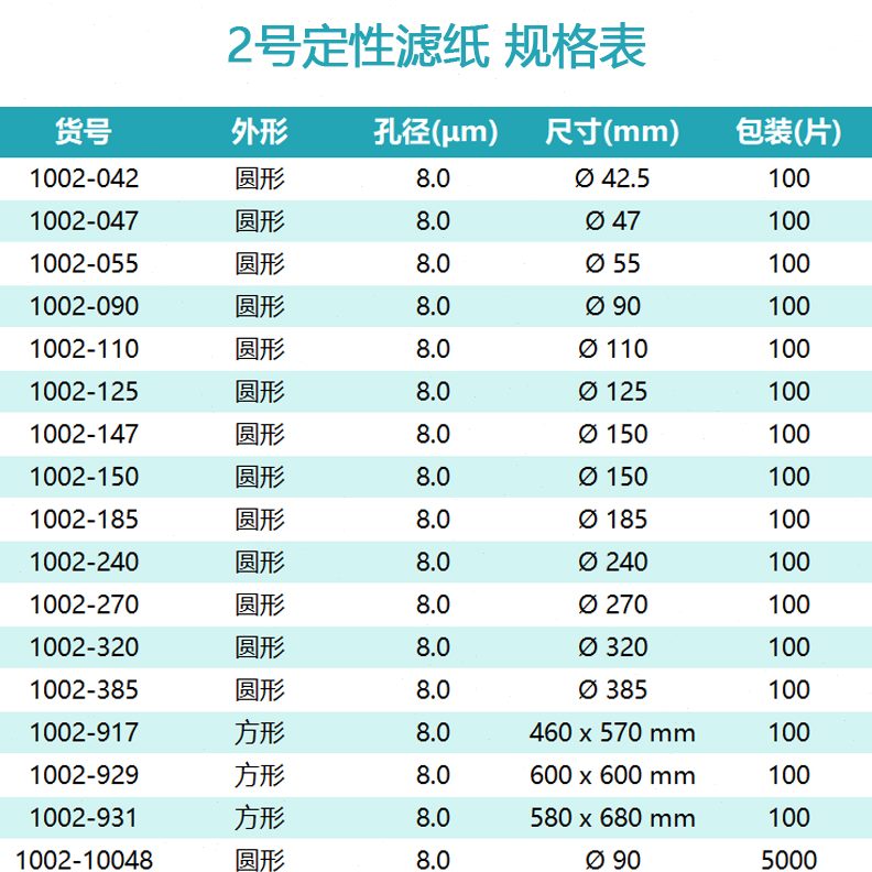 h膜2圆形定号纸棉t a00 240性4W纤维man0滤滤7素1110实验室-2