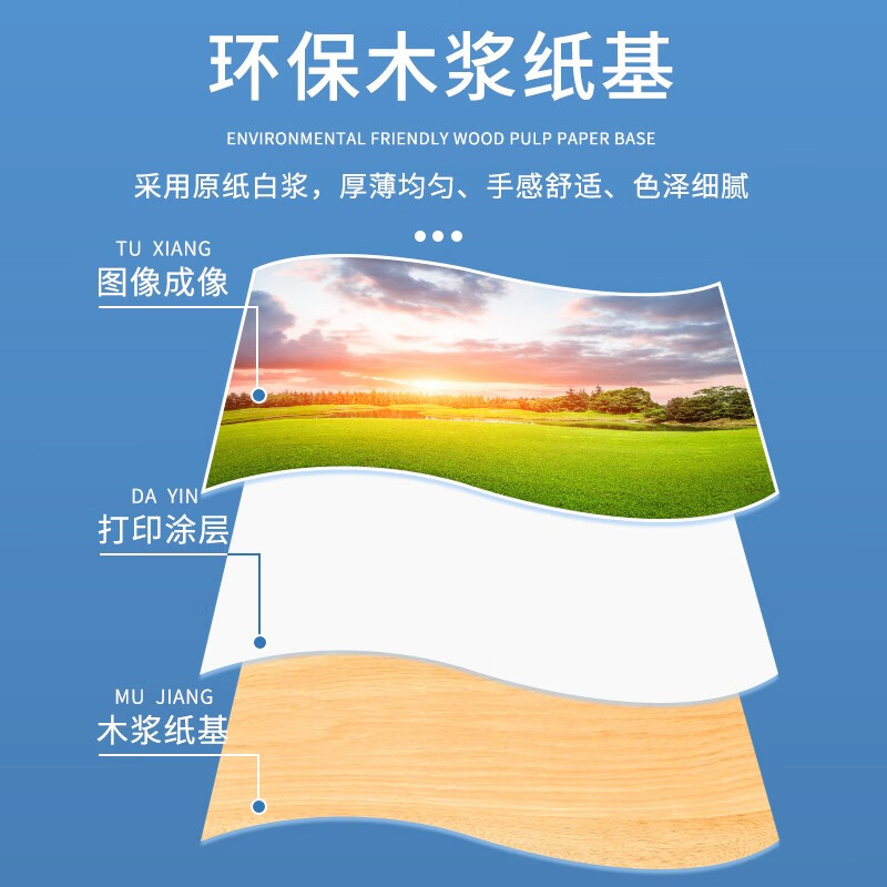 铜版纸a4打印双面a3光面高光彩色印刷名片纸200克300g相片纸照片