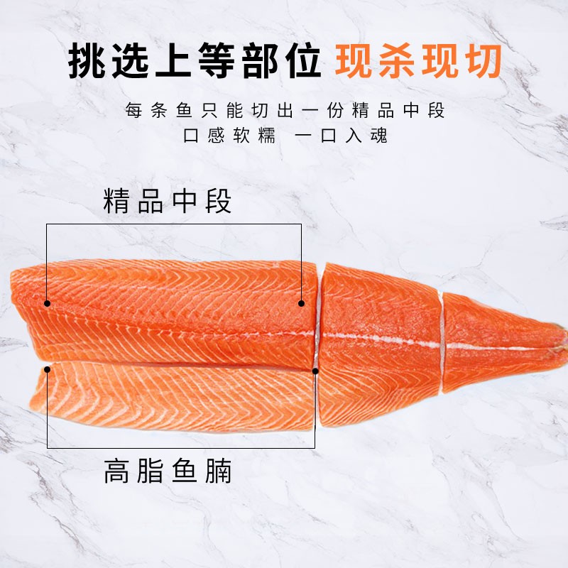 【法罗三文鱼】鲜有汇聚丹麦法罗冰鲜三文鱼新鲜刺身中段鱼腩600g