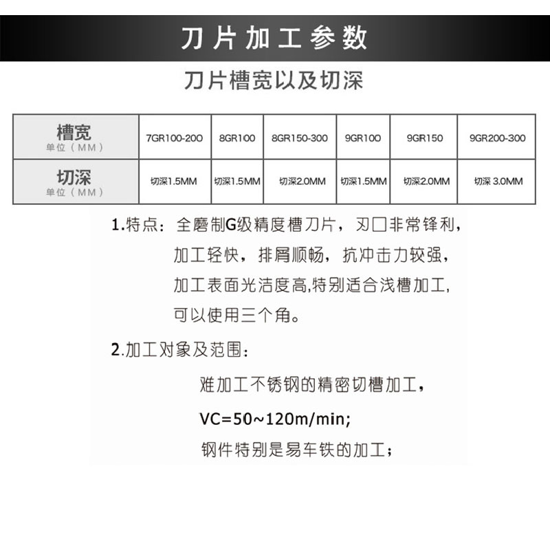 小内孔圆弧槽刀浅槽7GR 8GR 9GR圆头R0.5/R0.75/R1.25/R1.5刀片