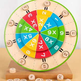 乘法口诀转盘二年级练习乘法口诀表运算儿童数学益智游戏教具