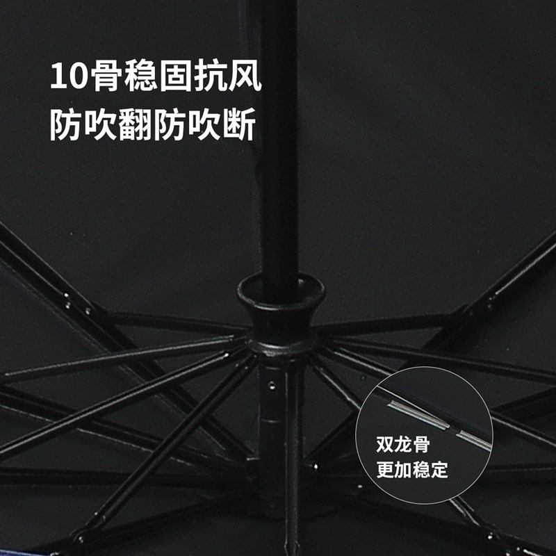 【巨大的自动伞】商务风雨伞1.25米超大直径加粗伞骨超强抗风