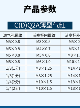超薄型气缸内牙带磁Q2Q222DZ