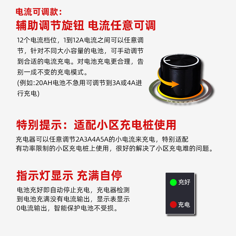 电动车快速充电器48v60v72v伏10a石墨烯干电池大功率快充充满自停
