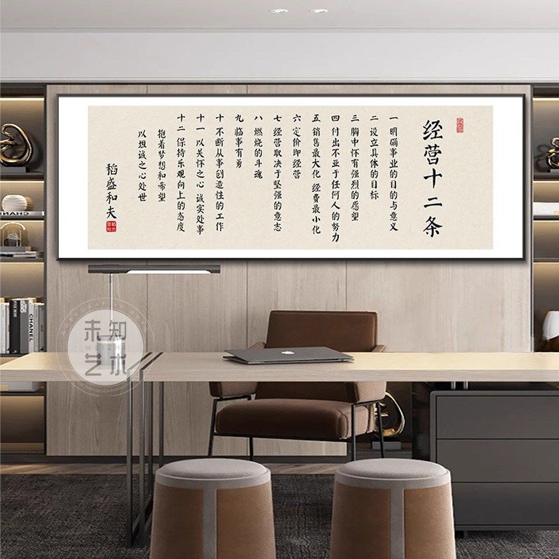 稻盛和夫六项精进经营十二条装饰画企业办公室壁画励志文化墙挂画