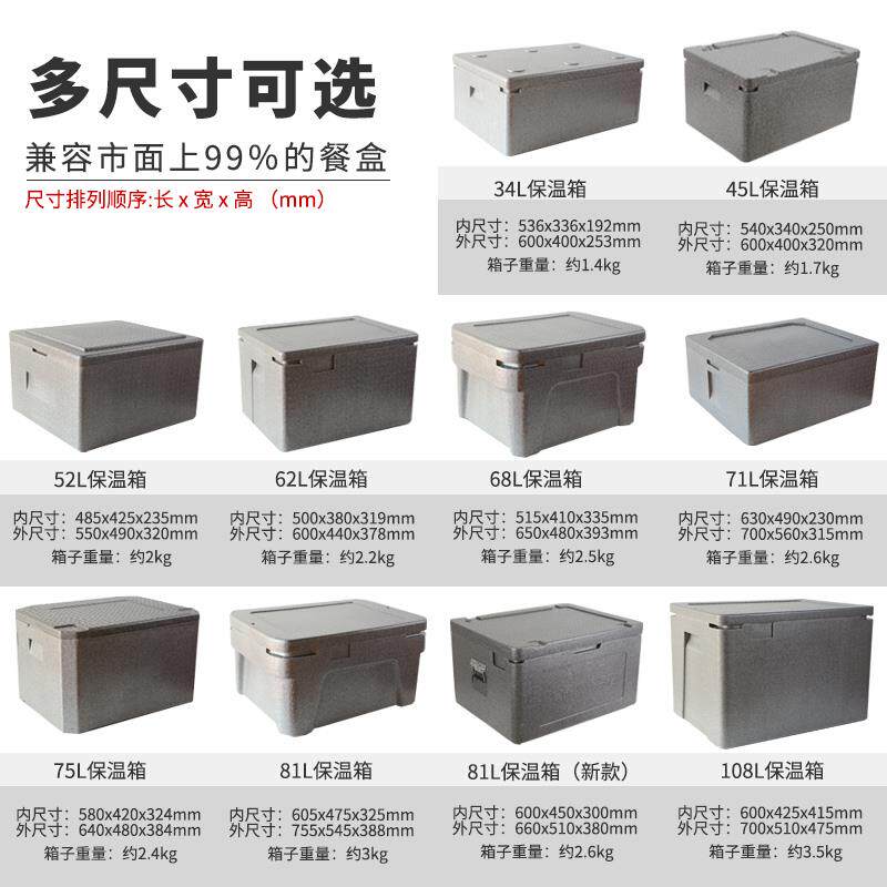 epp食堂保温箱泡沫箱馒头食品外卖送餐箱冷藏保温商用摆摊配送箱