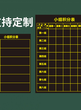 磁性黑板墙课程班级值日科目作业竞赛榜评比栏小组积分表