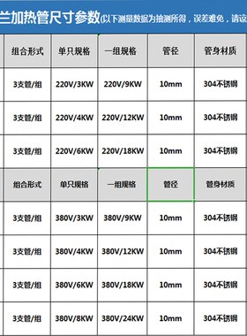 蒸烫机 蒸汽发生器法兰 锅炉电热管 W92