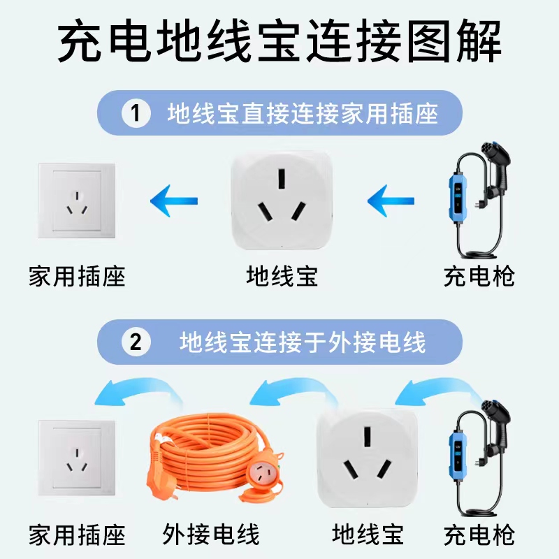 五菱宏光mini接地宝缤果小蚂蚁接地线宝新能源汽车免接地插座通用