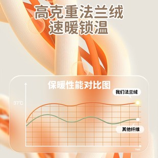 定制婴儿床垫褥子秋冬宝宝幼儿园午睡垫被儿童床褥垫加绒毯子铺床