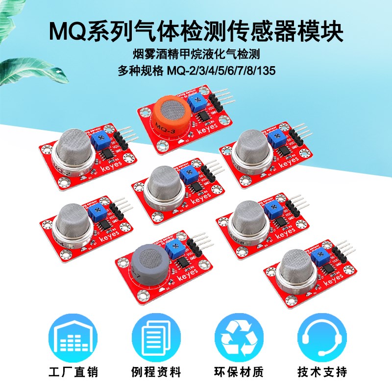 MQ-2/3/4/5/6/7/8/135烟雾酒精甲烷气体空气检测传感器模块DIY图片