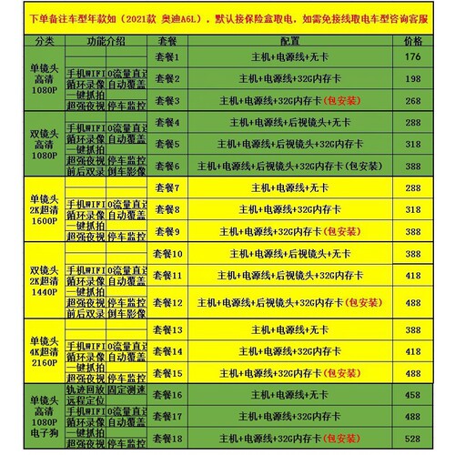 大通50 0 20 0 80 0 80 0隐藏式高清夜视