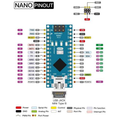 For-aduino nano V3.0 邮票孔可贴片改进版 ATMEGA328P 超级好用