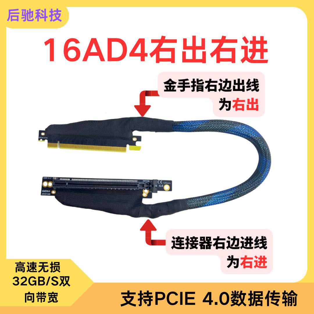 PCIE 4.0 X16显卡延长线GPU AI转接线 服务器外置内置左右出高速