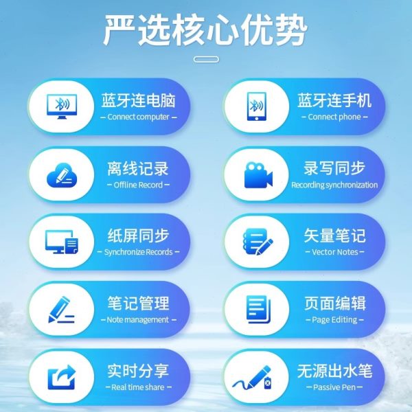 绘王X10数位板手绘板电脑画板写字手写笔记本可连手机智能记事本
