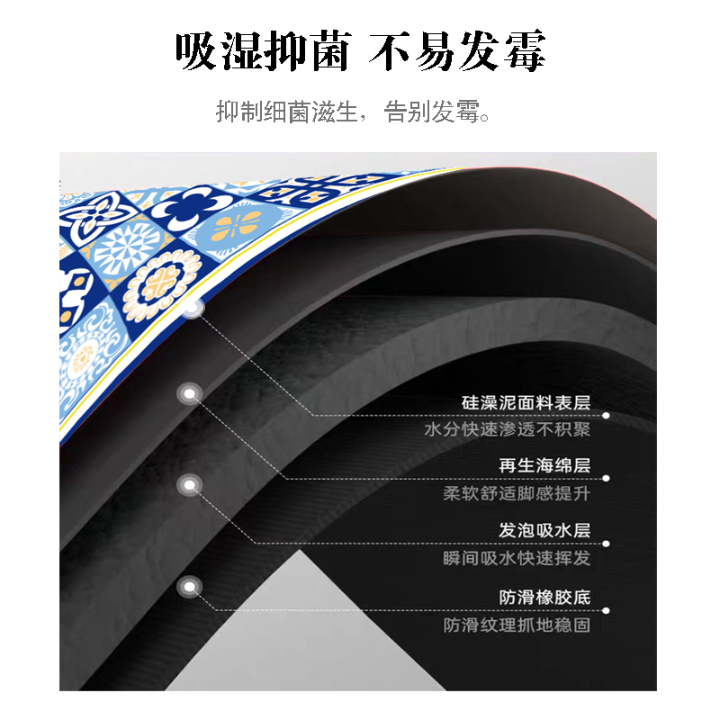 厨房专用矽藻泥地垫防滑防油吸水凉垫门口耐脏脚垫家用免洗可擦地