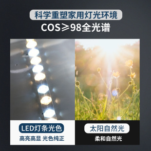 全光谱护眼led灯条高显色照明节能灯防蓝光无频闪吸顶灯替换灯芯