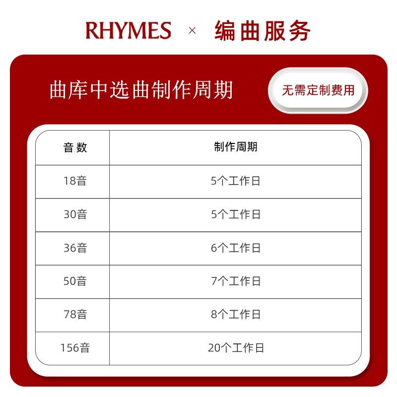 雷曼士八音盒机械音乐盒曲目定制编曲开发创意圣诞女生情人礼物