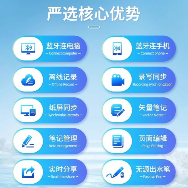 绘王X10数位板手绘板电脑画板写字手写笔记本可连手机智能记事本