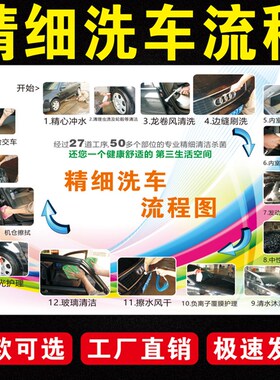 汽车美容精细洗车施工流程图墙贴纸车辆保养喷绘海报宣传墙画制作