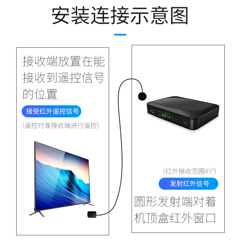 遥控信号红外转发 大功率转发器 超接收 红外延长线灵敏