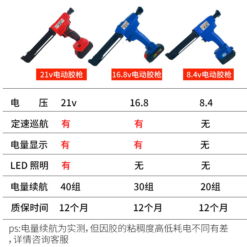 电动美缝打胶机全自动美缝双管胶枪美缝剂电动胶抢施工工具全装