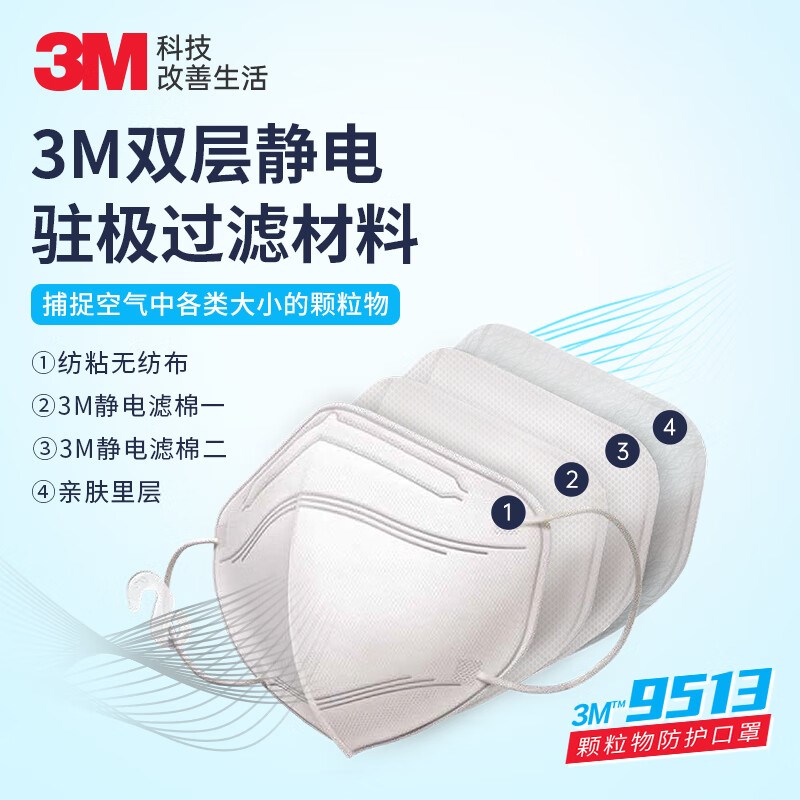 M口罩N9白色只d立体防尘防飞沫防雾霾颗粒物细菌过9%