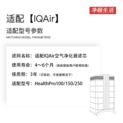 适配IQi空气净化器过lolu过网