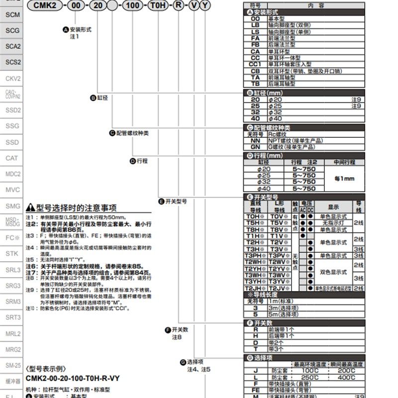 喜理D迷你气缸,标准件/零部件/工业耗材,气缸,淘宝优惠券,粉丝福利购,淘宝优惠卷