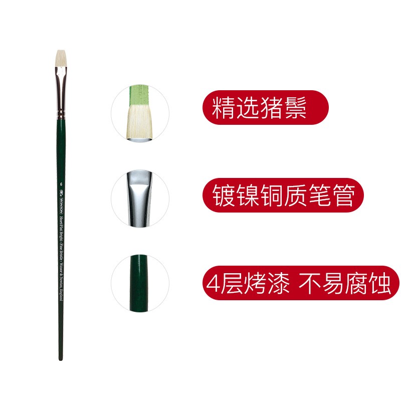 温莎牛顿进口温顿油画笔套装 猪鬃毛圆头平头扇形笔 丙烯油画颜料