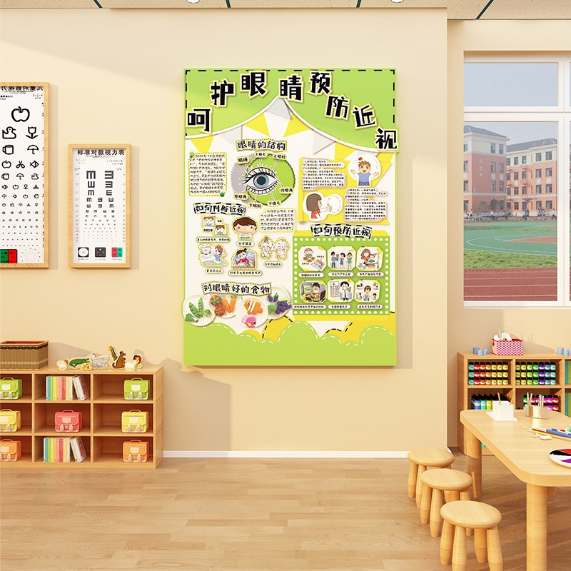 幼儿园墙面装饰贴主题材料文化教室布置爱保护眼睛环创视力黑板报