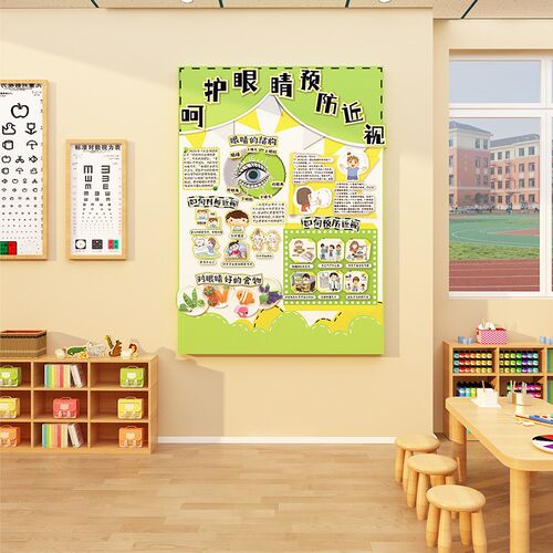 幼儿园墙面装饰贴主题材料文化教室布置爱保护眼睛环创视力黑板报