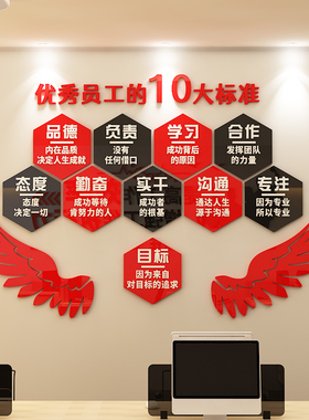 公司企业文化办公室会议室布置装饰励志3D亚克力墙贴团队激励标语