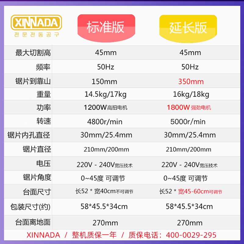 台锯木工小型推台锯无尘子母锯圆盘锯木板裁板切割工具迷你切割机
