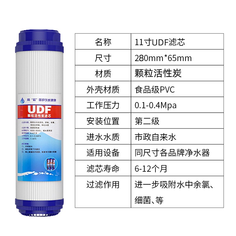 11寸净水机 纯水机通用PP棉加长型前3级滤芯 净水器280厘米包邮