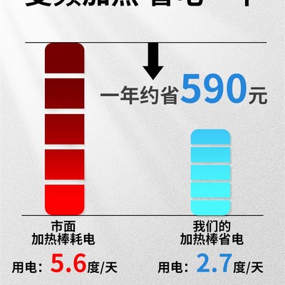 森森红龙缸加热棒自动恒温省电加温棒水族箱加温器变频数显 1000W