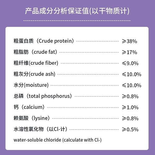 拉妃拉小妃L13低温烘焙狗粮试吃装去泪痕鸭肉梨犬粮泰迪比熊狗粮