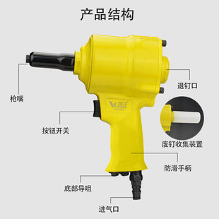 拉钉枪工业级抽芯铆钉钳铆钉机工具拉铆枪 臣子气动铆钉枪两爪枪式
