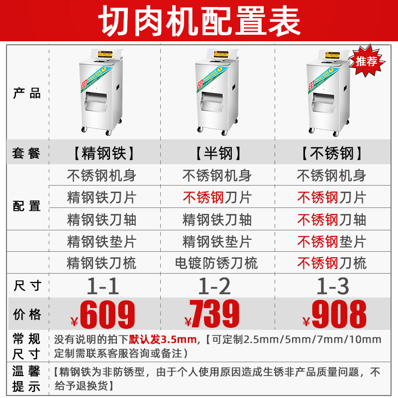 金梓源商用切肉机切菜机全自动大型大功率电动多功能不锈钢切肉丝