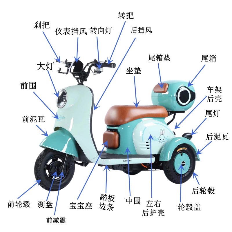 休闲三轮车新款泥瓦带方向灯後挡泥板泥瓦盖板12v48v60v72v电动车