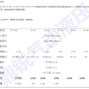 气动阀门放大器 320 310N1 YTC型气动放大器 300N1