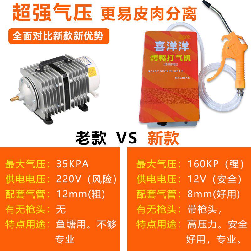 烧鸭打气吹鸭子打气烤鸭充气泵烧鹅打气泵烤鸭吹气烤鸭打气