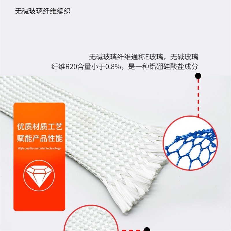 耐高温玻璃纤维管防火管阻燃隔热防护电线护管道缠绕过胶