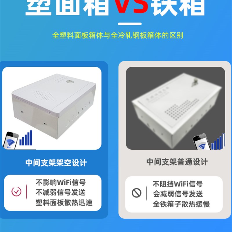 塑料弱电箱家用网络箱明装多媒体信息箱集线箱小号325*230*120