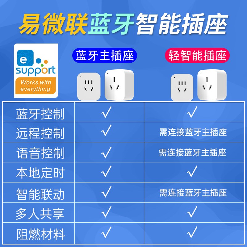 易微联智能插座远程WiFi手机APP控制定时开关蓝牙R10A16A语音通用