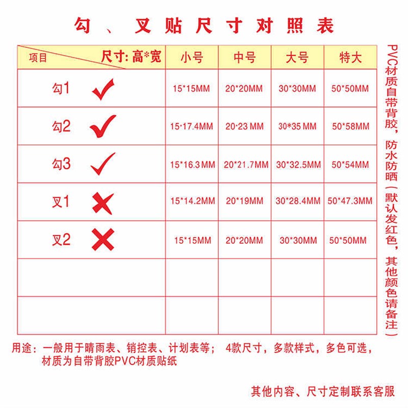 对错贴纸晴雨表销控表地图标记计划表勾叉标签贴定位贴不干胶防水图片