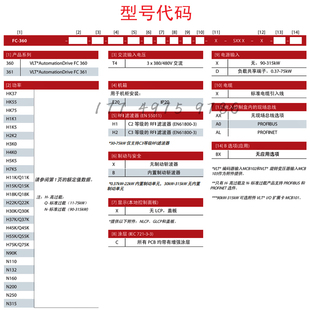 360H1K1T4E20H2B丹佛斯fc360简易变频器1.1kw三相380 480V
