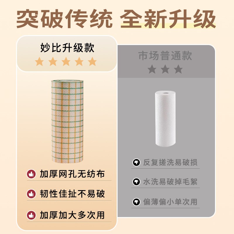 加厚加大懒人抹布厨房用纸一次性洗碗布干湿两用可水洗无纺布吸水