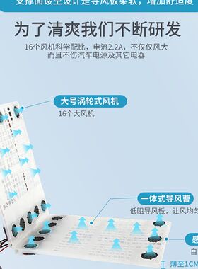 汽车通风坐垫透气夏季空调制冷运动座椅靠背货车冰丝凉席隔热座垫